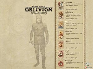 Bureaubladachtergronden The Elder Scrolls The Elder Scrolls IV: Oblivion