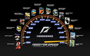 Bakgrundsbilder på skrivbordet Need for Speed dataspel